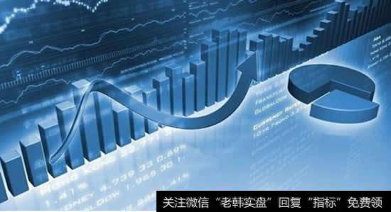 玩短线的分析技巧有哪些?