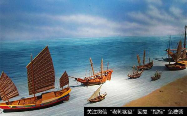 南潮再起——“双催化”下看海南<a href='//m.sasasearch.com/gushiyaowen/290163.html'>板块</a>投资机遇(2)