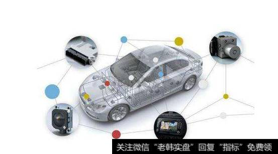 工信部发布智能网联汽车标准化要点,智能网联汽车题材<a href='//m.sasasearch.com/gainiangu/'>概念股</a>可关注