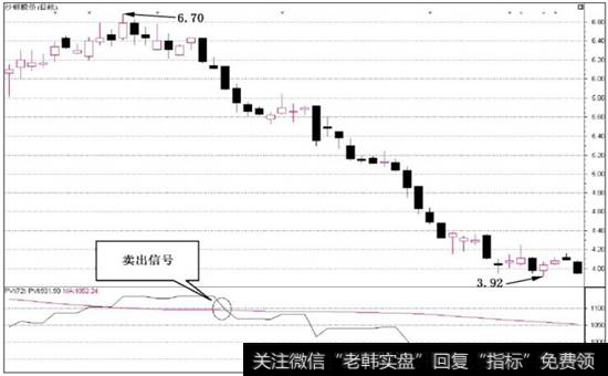 图8-13