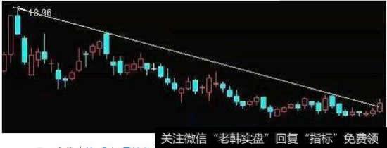 <a href='//m.sasasearch.com/huanshoulv/'>换手率</a>大<a href='//m.sasasearch.com/huanshoulv/65366.html'>量比小</a>的股票是怎么回事啊?