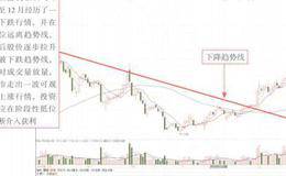 非经营因素如何影响持股华体会赛事竞猜
