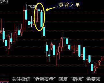怎么理解短线操作中的卖出信号黄昏之星?