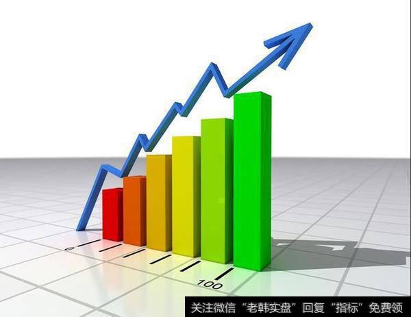 十字星走势的含义如何研判?