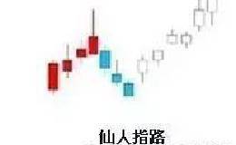 仙人指路选股法你知多少？
