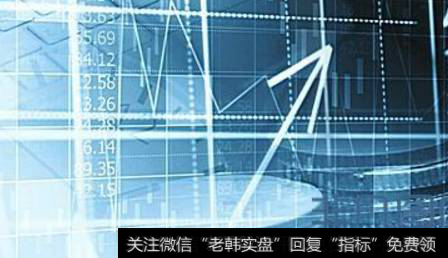 如何识别“底部尽头线”，如何操作才能抓底部<a href='//m.sasasearch.com/cgjq/279080.html'>黑马牛股</a>？