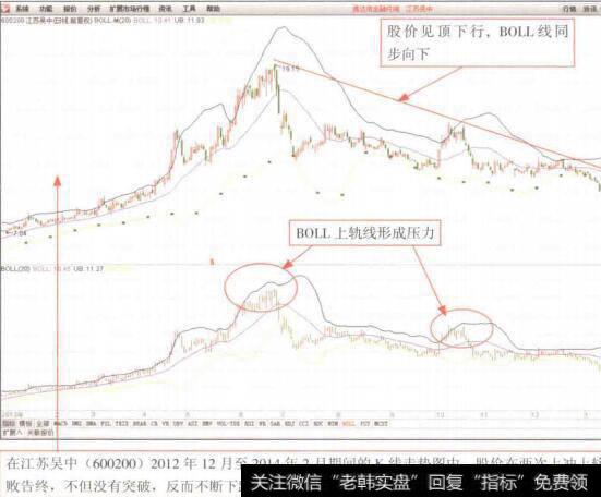 图9-6未分配利润的用途由股东自己决定