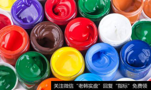 染料迎来涨价潮,染料涨价题材<a href='//m.sasasearch.com/gainiangu/'>概念股</a>可关注