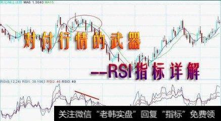 RSI指标的功能与缺陷是什么？