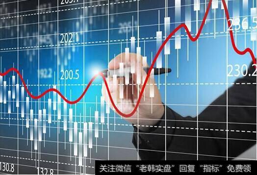 为什么学习了炒股技巧却依旧亏钱?