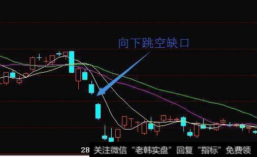 如何运用MACD指标<a href='//m.sasasearch.com/cgjq/286673.html'>抓强势股</a>？