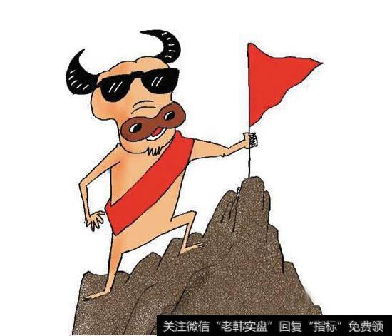 什么样的股票算是强势股,该怎么买?