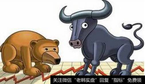 一只股票的盘面,该看哪些数据才能买到强势股?