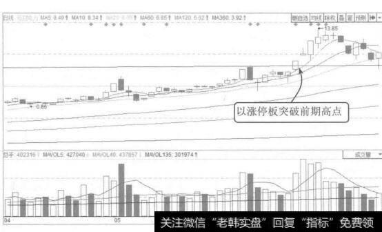 图8-24现金流量表各个科目的内容