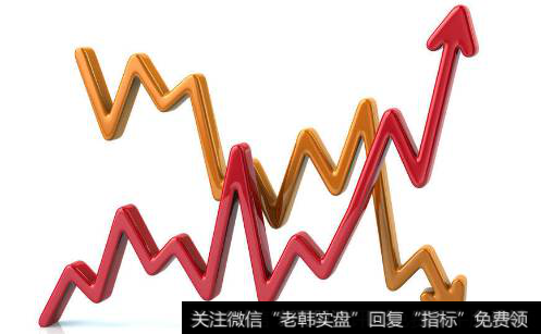 股票怎么全方位估值?