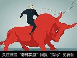 怎样选择强势龙头股?怎样买进安全最高?