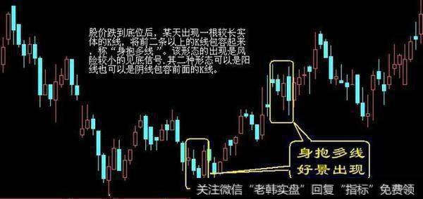 涨停背后的<a href='//m.sasasearch.com/cgjq/289073.html'>盘口</a>密码是什么?