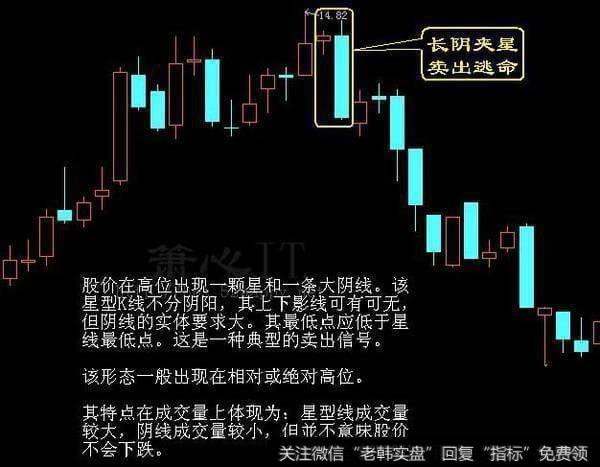 涨停背后的盘口密码是什么?