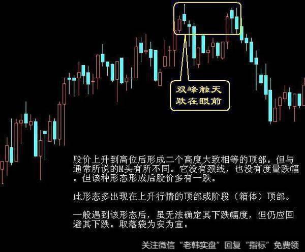 涨停背后的盘口密码是什么?