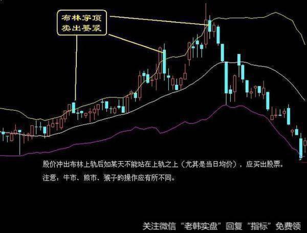 涨停背后的盘口密码是什么?