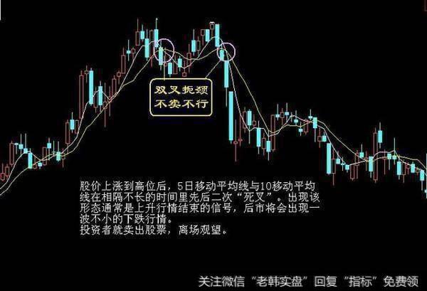 涨停背后的盘口密码是什么?