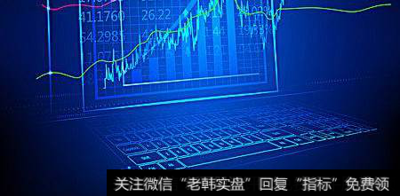 我们该如何控制A股选股风险?