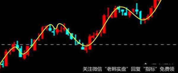 如何按原则选股？