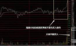 为何要在<em>尾盘选股</em>，尾盘选股有什么技巧？