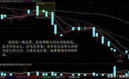 什么是量价选股，如何运用量价选股战法选牛股？