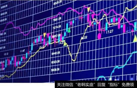 震荡市选股技巧有哪些?