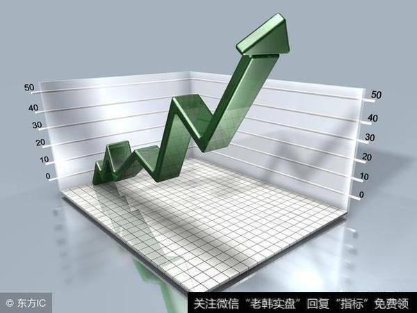 有没有好的选股方法?