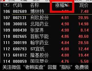 集合竞价抓涨停绝技，真的可以抓到<a href='//m.sasasearch.com/scdx/290019.html'>牛股</a>吗？