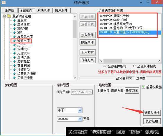 <a href='//m.sasasearch.com/ruhexuangu/66886.html'>尾盘如何选股</a>？