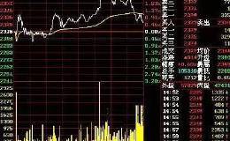 分时图有哪些涨跌规律，要怎么操作？