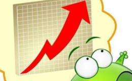 <em>如何炒股</em>？新手散户怎么炒股？怎么学炒股？