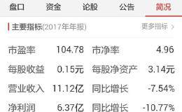 如何估值股票？