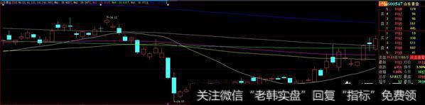 黄金股在最近走强,A股市场的黄金板块是哪些股票?