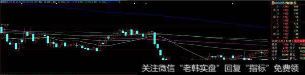 黄金股在最近走强,A股市场的黄金板块是哪些股票?