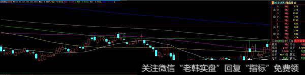 黄金股在最近走强,A股市场的黄金板块是哪些股票?