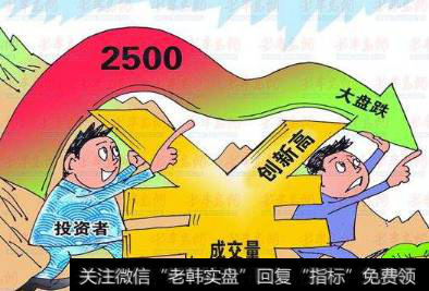 成交量有技巧吗?成交量的买卖技巧?