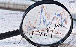 如何分析企业的成本与费用？