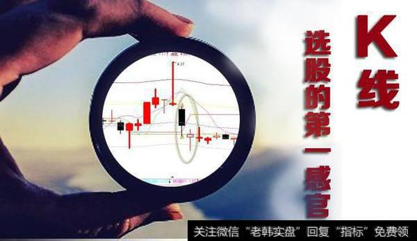 怎么用裸K线和<a href='//m.sasasearch.com/cgjq/286500.html'>成交量选股</a>?