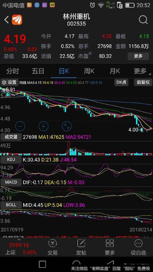 什么是成交量,<a href='//m.sasasearch.com/hmgcjwd/101664.html'>成交量选股技巧</a>有哪些?