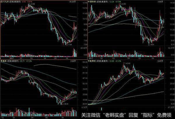 <a href='//m.sasasearch.com/cgjq/285398.html'>股票短线</a>收益如何提高？