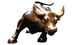 什么是利润总额和净利润？