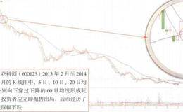 <em>怡亚通</em>财务问题及其一站式供应链管理服务模式的讲解