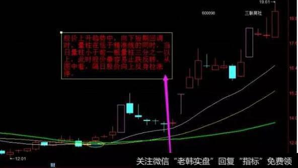 <a href='//m.sasasearch.com/weipan/'>尾盘</a>选股的好处有哪些？