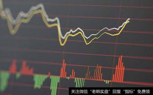 如何可以轻松选股抓涨停?