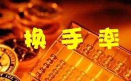 <em>换手率选股</em>六大技巧？