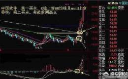 股市高手常用的周K线选股技巧有哪些？